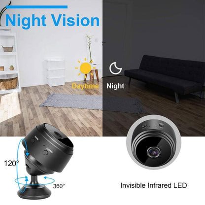 WiFi Mini Camera – Wireless Smart Security Cam DC-THE CEO